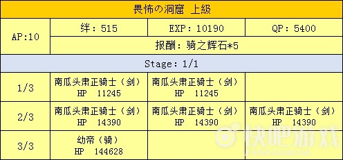 FGO万圣节二期畏怖的洞窟副本攻略