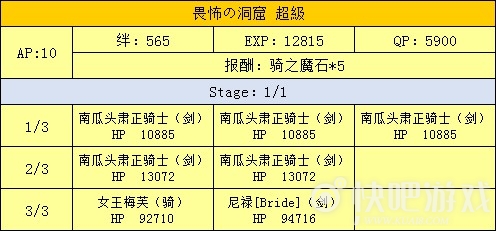 FGO万圣节二期畏怖的洞窟副本攻略