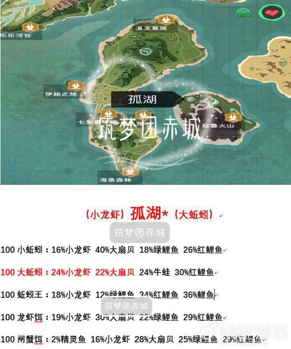 创造与魔法新型饵钓鱼概率一览