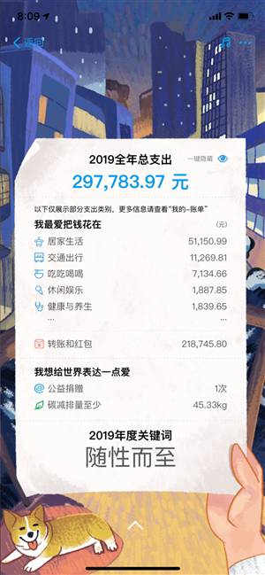 支付宝2019年度账单发布，今年你花了多少钱