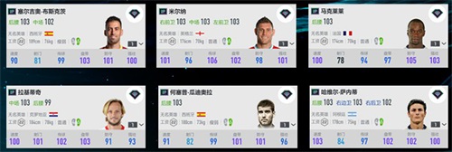 FIFA Online 4五月大版本更新